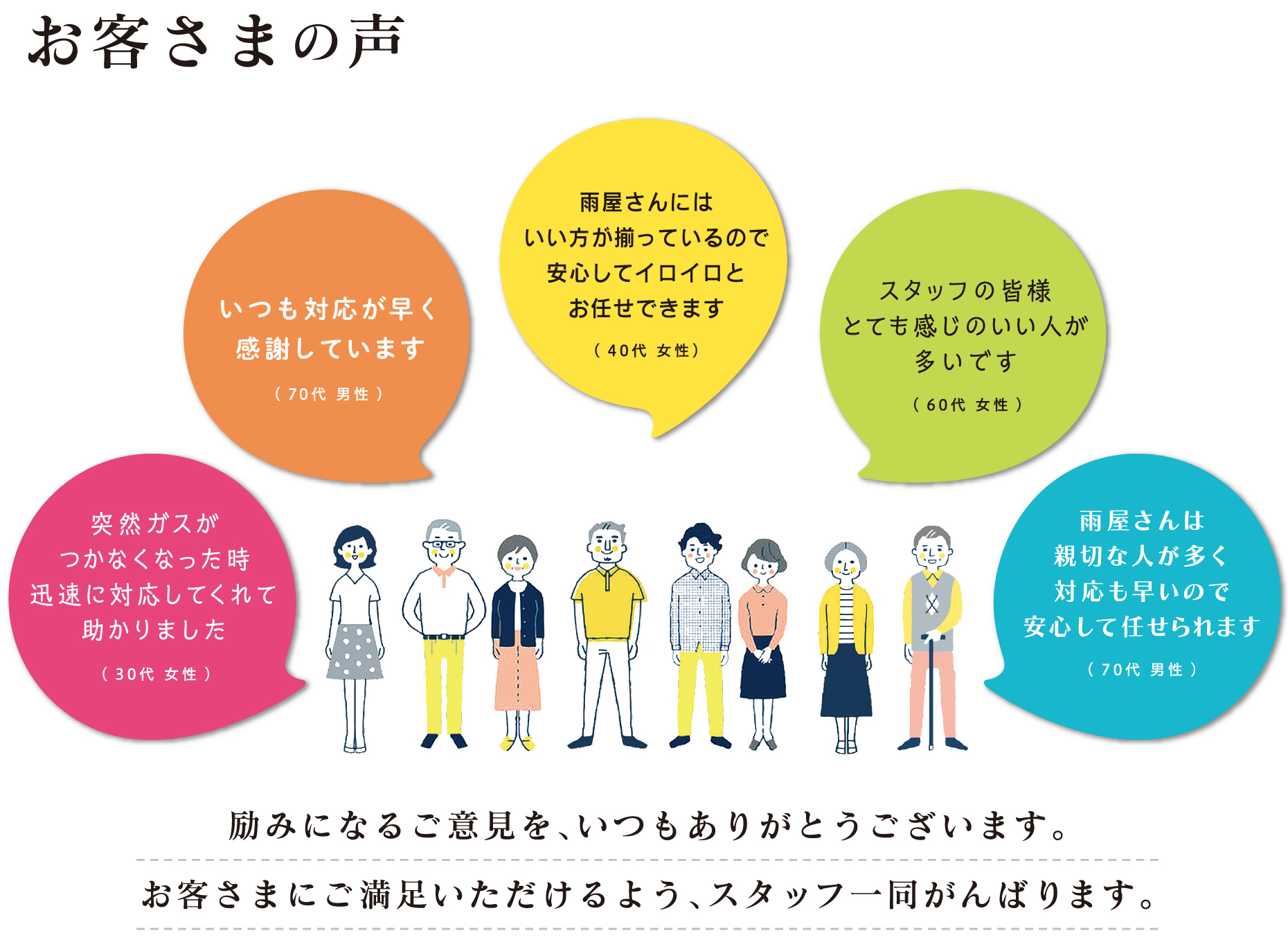 お客さまの声