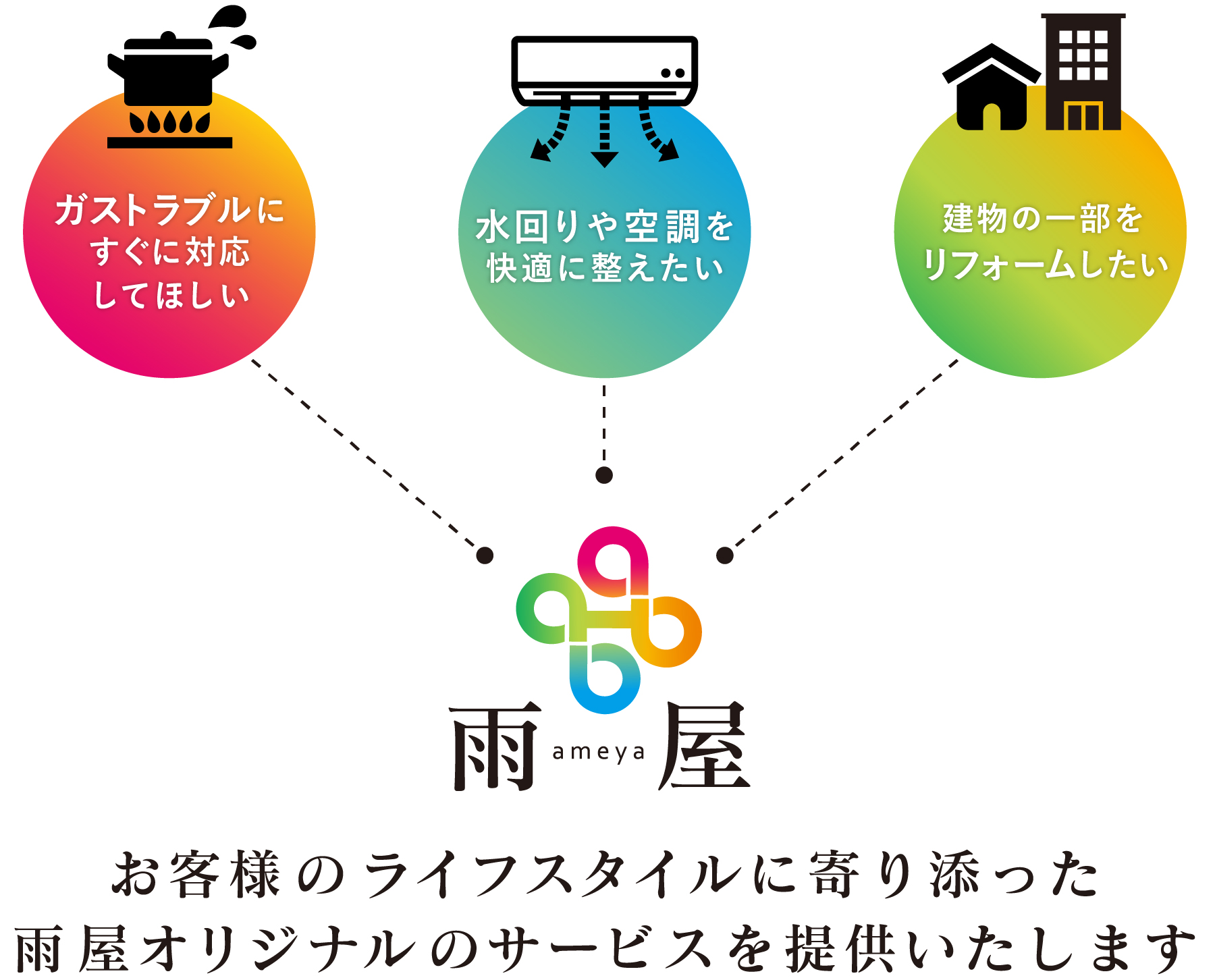 コンセプト